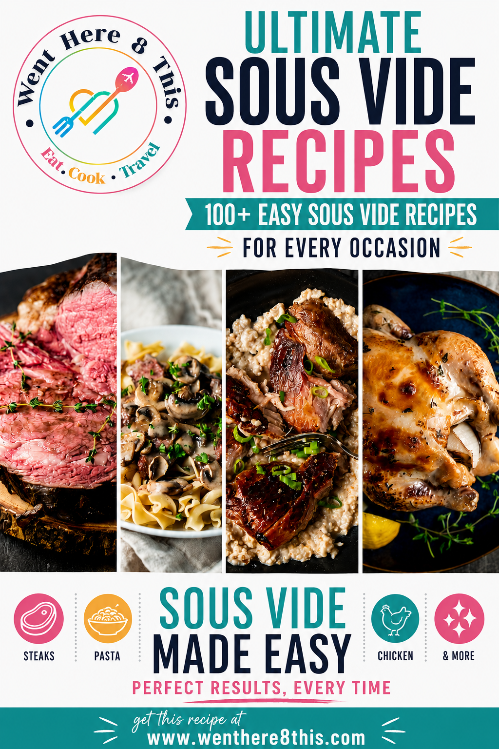 Ultimate Sous Vide Recipes 100+ Easy Sous Vide Recipes for Every Occasion
