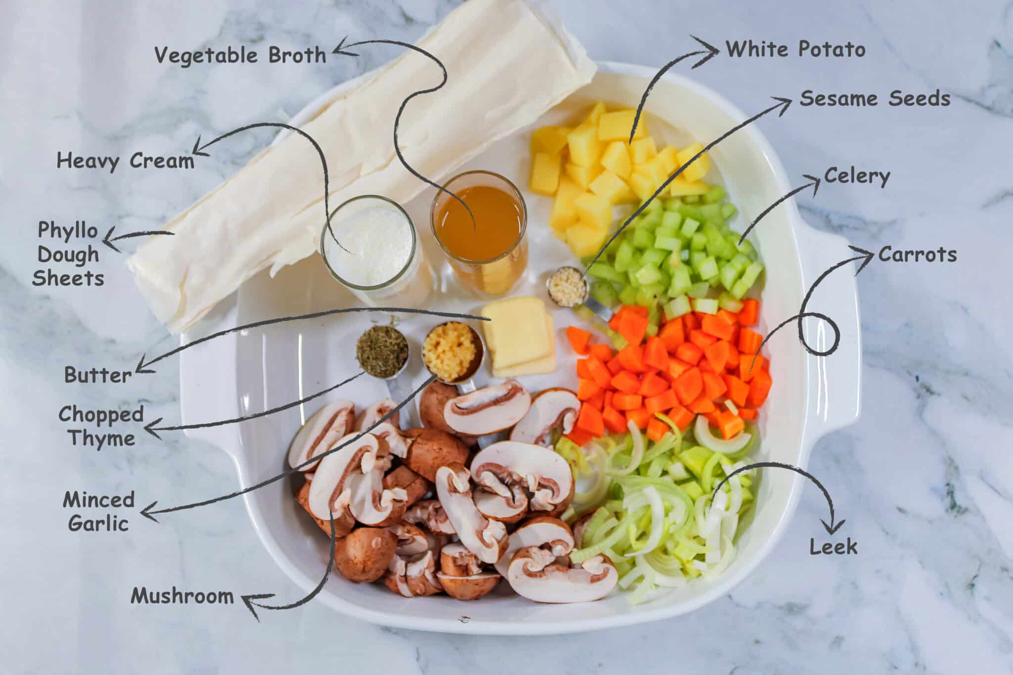 mushroom pie Ingredients