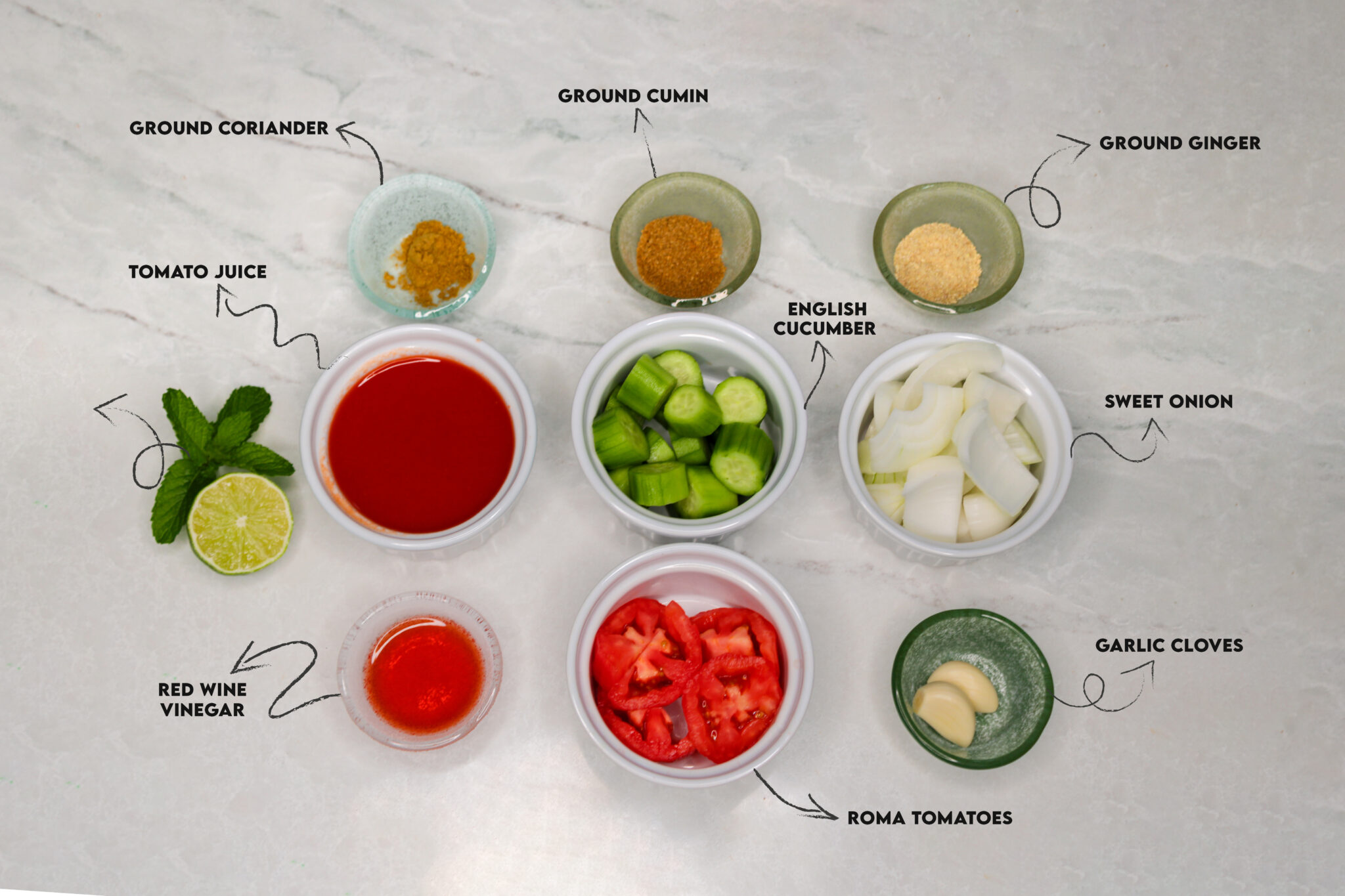 Indian gazpacho Ingredients